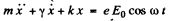 Irodov Solutions: Dispersion and Absorption of Light- 1 | I. E. Irodov Solutions for Physics Class 11 & Class 12 - JEE