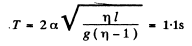 Irodov Solutions: Mechanical Oscillations- 2 | I. E. Irodov Solutions for Physics Class 11 & Class 12 - JEE