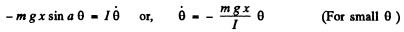 Irodov Solutions: Mechanical Oscillations- 4 | I. E. Irodov Solutions for Physics Class 11 & Class 12 - JEE