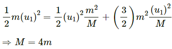 HC Verma Questions and Solutions: Chapter 10: Rotational Mechanics- 2 | HC Verma Solutions - JEE