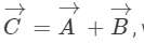 HC Verma Solutions: Chapter 2 - Physics & Mathematics | Physics Class 11 - NEET