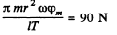 Irodov Solutions: Dynamics of A Solid Body- 4 | I. E. Irodov Solutions for Physics Class 11 & Class 12 - JEE