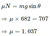 HC Verma Questions and Solutions: Chapter 7- Circular Motion- 2 | HC Verma Solutions - JEE