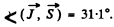 Irodov Solutions: Properties of Atoms. Spectra- 1 | I. E. Irodov Solutions for Physics Class 11 & Class 12 - JEE