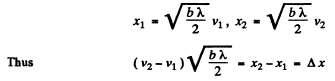 Irodov Solutions: Diffraction of Light- 1 | I. E. Irodov Solutions for Physics Class 11 & Class 12 - JEE