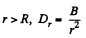 Irodov Solutions: Conductors And Dielectrics In An Electric Field- 2 | I. E. Irodov Solutions for Physics Class 11 & Class 12 - JEE