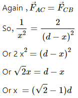 HC Verma Questions and Solutions: Chapter 29: Electric Field & Potential- 2 | HC Verma Solutions - JEE