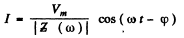 Irodov Solutions: Electric Oscillations- 3 | I. E. Irodov Solutions for Physics Class 11 & Class 12 - JEE