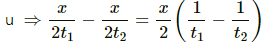 HC Verma Questions and Solutions: Chapter 3- Rest and Motion: Kinematics- 2 | HC Verma Solutions - JEE