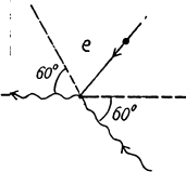 Irodov Solutions: Thermal Radiation. Quantum Nature of Light- 3 | I. E. Irodov Solutions for Physics Class 11 & Class 12 - JEE