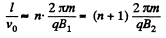 Irodov Solutions: Motion of Charged Particles In Electric And Magnetic Fields- 1 | I. E. Irodov Solutions for Physics Class 11 & Class 12 - JEE