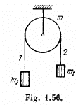 Irodov Solutions: Dynamics of A Solid Body- 1 | I. E. Irodov Solutions for Physics Class 11 & Class 12 - JEE