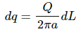 HC Verma Questions and Solutions: Chapter 29: Electric Field & Potential- 3 | HC Verma Solutions - JEE