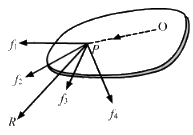 HC Verma Questions and Solutions: Chapter 10: Rotational Mechanics- 2 | HC Verma Solutions - JEE