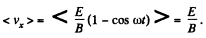 Irodov Solutions: Motion of Charged Particles In Electric And Magnetic Fields- 2 | I. E. Irodov Solutions for Physics Class 11 & Class 12 - JEE