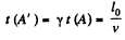 Irodov Solutions: Relativistic Mechanics | Physics Class 11 - NEET