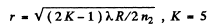 Irodov Solutions: Interference of Light- 2 | I. E. Irodov Solutions for Physics Class 11 & Class 12 - JEE