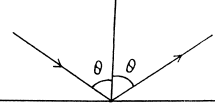 Irodov Solutions: Thermal Radiation. Quantum Nature of Light- 2 | I. E. Irodov Solutions for Physics Class 11 & Class 12 - JEE