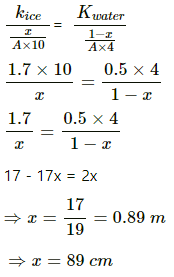 HC Verma Questions and Solutions: Chapter 28: Heat Transfer- 2 | HC Verma Solutions - JEE