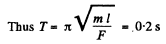 Irodov Solutions: Mechanical Oscillations- 2 | I. E. Irodov Solutions for Physics Class 11 & Class 12 - JEE