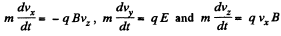 Irodov Solutions: Motion of Charged Particles In Electric And Magnetic Fields- 1 | I. E. Irodov Solutions for Physics Class 11 & Class 12 - JEE