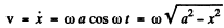 Irodov Solutions: Mechanical Oscillations- 1 | I. E. Irodov Solutions for Physics Class 11 & Class 12 - JEE