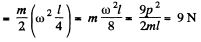 Irodov Solutions: Dynamics of A Solid Body- 3 | I. E. Irodov Solutions for Physics Class 11 & Class 12 - JEE