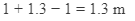 HC Verma Solutions: Chapter 2 - Physics & Mathematics | Physics Class 11 - NEET
