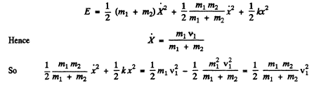 Irodov Solutions: Mechanical Oscillations- 5 | I. E. Irodov Solutions for Physics Class 11 & Class 12 - JEE