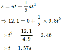 HC Verma Questions and Solutions: Chapter 3- Rest and Motion: Kinematics- 2 | HC Verma Solutions - JEE