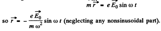 Irodov Solutions: Dispersion and Absorption of Light- 1 | I. E. Irodov Solutions for Physics Class 11 & Class 12 - JEE