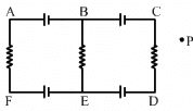 HC Verma Questions and Solutions: Chapter 35: Magnetic Field due to a Current- 3 | HC Verma Solutions - JEE
