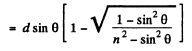 Irodov Solutions: Photometry & Geometrical Optics | I. E. Irodov Solutions for Physics Class 11 & Class 12 - JEE