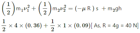 HC Verma Questions and Solutions: Chapter 8- Work & Energy- 2 | HC Verma Solutions - JEE