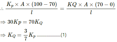 HC Verma Questions and Solutions: Chapter 28: Heat Transfer- 3 | HC Verma Solutions - JEE