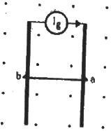 HC Verma Questions and Solutions: Chapter 38: Electromagnetic Induction- 3 | HC Verma Solutions - JEE