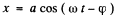 Irodov Solutions: Mechanical Oscillations- 7 | I. E. Irodov Solutions for Physics Class 11 & Class 12 - JEE