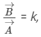 HC Verma Solutions: Chapter 2 - Physics & Mathematics | Physics Class 11 - NEET