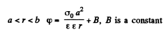 Irodov Solutions: Conductors And Dielectrics In An Electric Field- 2 | I. E. Irodov Solutions for Physics Class 11 & Class 12 - JEE
