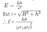 HC Verma Solutions: Photometry | HC Verma Solutions - JEE