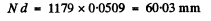 Irodov Solutions: Diffraction of Light- 3 | I. E. Irodov Solutions for Physics Class 11 & Class 12 - JEE