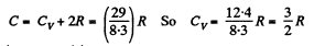 Irodov Solutions: Kinetic Theory of Gases | Physics Class 11 - NEET