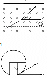 HC Verma Questions and Solutions: Chapter 34: Magnetic Field- 3 | HC Verma Solutions - JEE