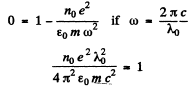 Irodov Solutions: Dispersion and Absorption of Light- 1 | I. E. Irodov Solutions for Physics Class 11 & Class 12 - JEE