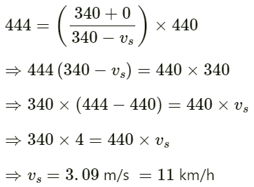 HC Verma Questions and Solutions: Chapter 16: Sound Waves- 2 | HC Verma Solutions - JEE
