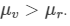 HC Verma Solutions: Dispersion and Spectra | HC Verma Solutions - JEE