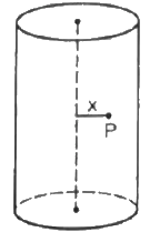 HC Verma Questions and Solutions: Chapter 30: Gauss’s Law- 2 | HC Verma Solutions - JEE
