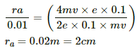 HC Verma Questions and Solutions: Chapter 34: Magnetic Field- 3 | HC Verma Solutions - JEE
