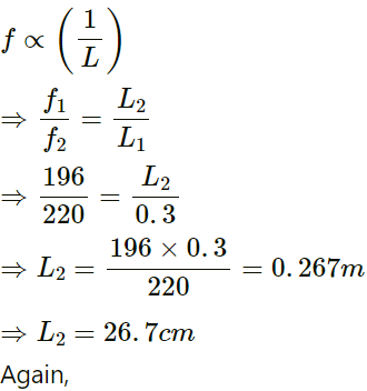 HC Verma Questions and Solutions: Chapter 15: Wave Motion & Waves on a String - 2 | HC Verma Solutions - JEE