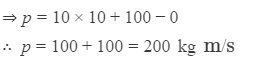 HC Verma Solutions: Chapter 2 - Physics & Mathematics | Physics Class 11 - NEET